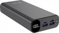 Gogen PB200007