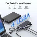 Ugreen CM653