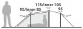 Robens Voyager 3 Exp