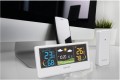 Sencor SWS 4100 W