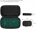 Ugreen LP128