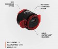 Lezyne Femto Drive USB-C Rear