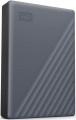 WD My Passport Works
