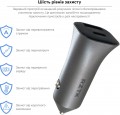 RZTK Car Charger 38W USB-A + USB-C