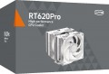 PCCooler RT620 Pro White