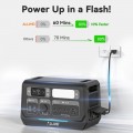 Allwei SGR-PPS2400-PRO