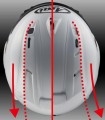 Arai RX-7V