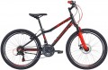 Indiana Rock Jr 24 2023