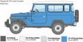 ITALERI Toyota BJ44 Land Cruiser (1:24)