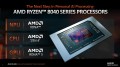 AMD Ryzen 7 Phoenix