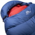 Mountain Equipment Classic Eco 1000 Regular