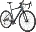 Cannondale Topstone 1 2024 frame XS