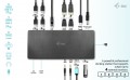 i-Tec USB-C Quattro Display Docking Station with Power Deliv