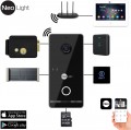 NeoLight Optima IPW