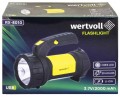 Wertvoll RX-8010