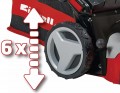 Einhell GC-PM 56/2 S HW