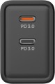 RZTK GaN2 65W 2xUSB-C