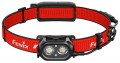 Fenix HP12R-TB