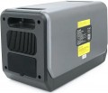 Allwei SGR-PPS2400-PRO