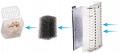 Ferplast Pico Pro