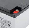 RITAR RT12260