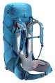 Deuter Aircontact Core 50+10