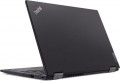 Lenovo ThinkPad Yoga X13 Gen 2