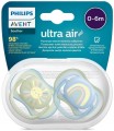 Philips Avent SCF085/58