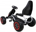 Ramiz Gokart Strong