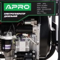 Apro 852128