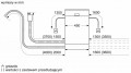 Bosch SPI 2HKS42E
