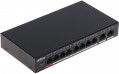 Dahua S4100-8ET2GT-96-C