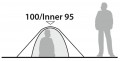 Robens Seeker 2 LW