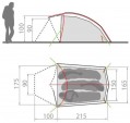 Vaude Allround Taurus 3