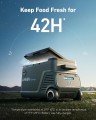 ANKER EverFrost 33L