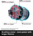 Einhell GE-CT 18/25 Li Solo
