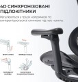 Sihoo DORO C300