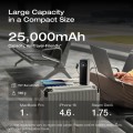 EcoFlow Rapid 25000 100W