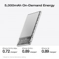 EcoFlow Rapid Mag Power Bank 5000 20W