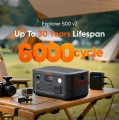 Jackery Explorer 500 v2