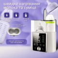 Lelik Nutri Cheff Duo