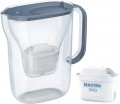 BRITA Style Essential