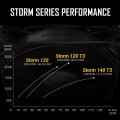 Antec Storm T3 140 3 in 1 Pack
