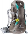 Deuter Futura 24 SL