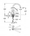 Grohe BauEdge 31367