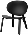 IKEA FROSET 204.235.60