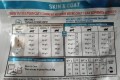 Royal Canin Skin&Coat 0.4 kg