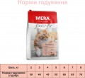 Mera Finest Fit Sterilized 1.5 kg