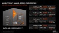 AMD Ryzen 7 Phoenix