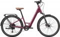 Cannondale Mavaro Neo SL 2 Low StepThru 2024